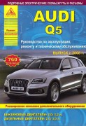 Audi Q5 argo